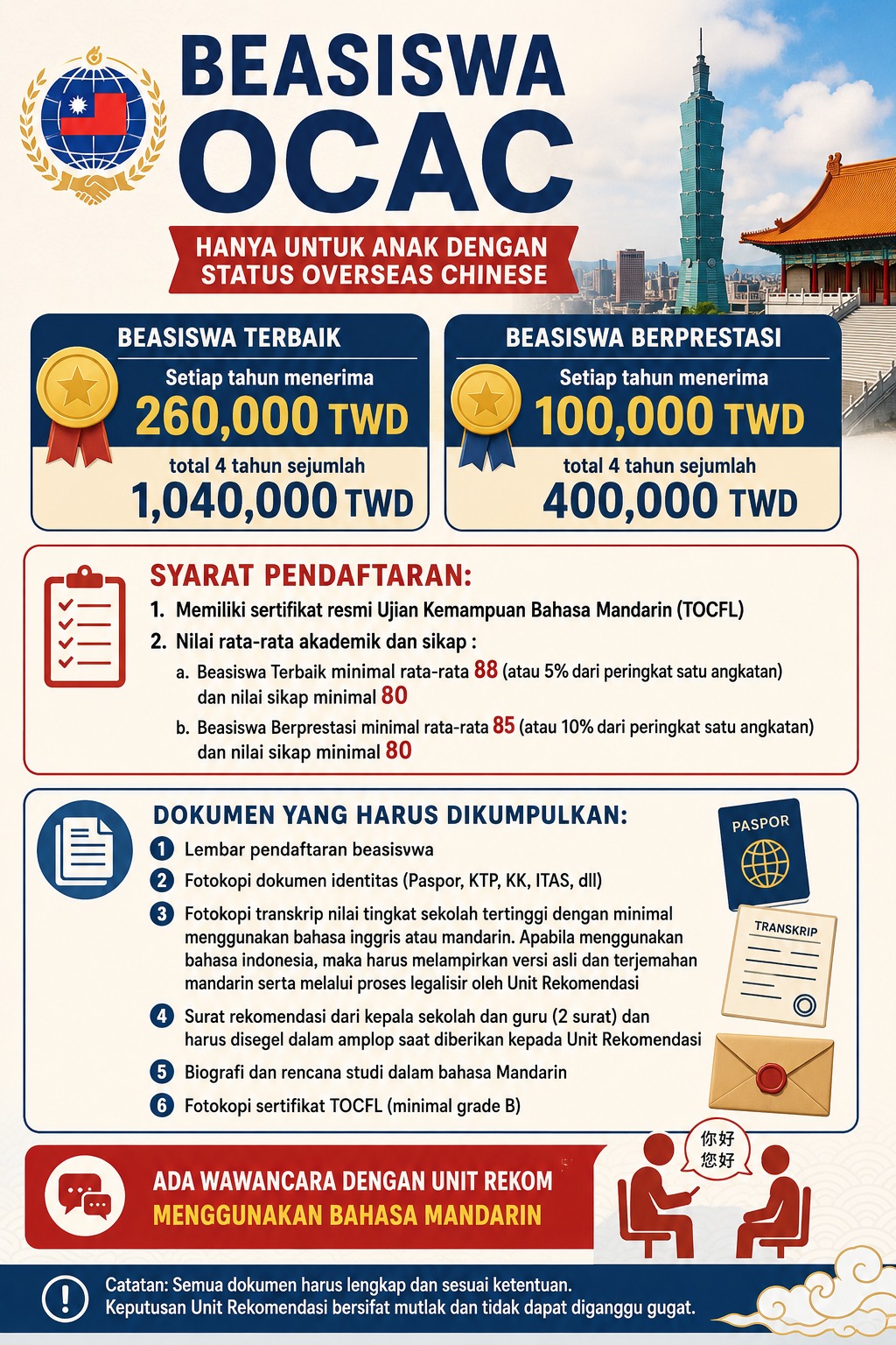 Beasiswa OCAC