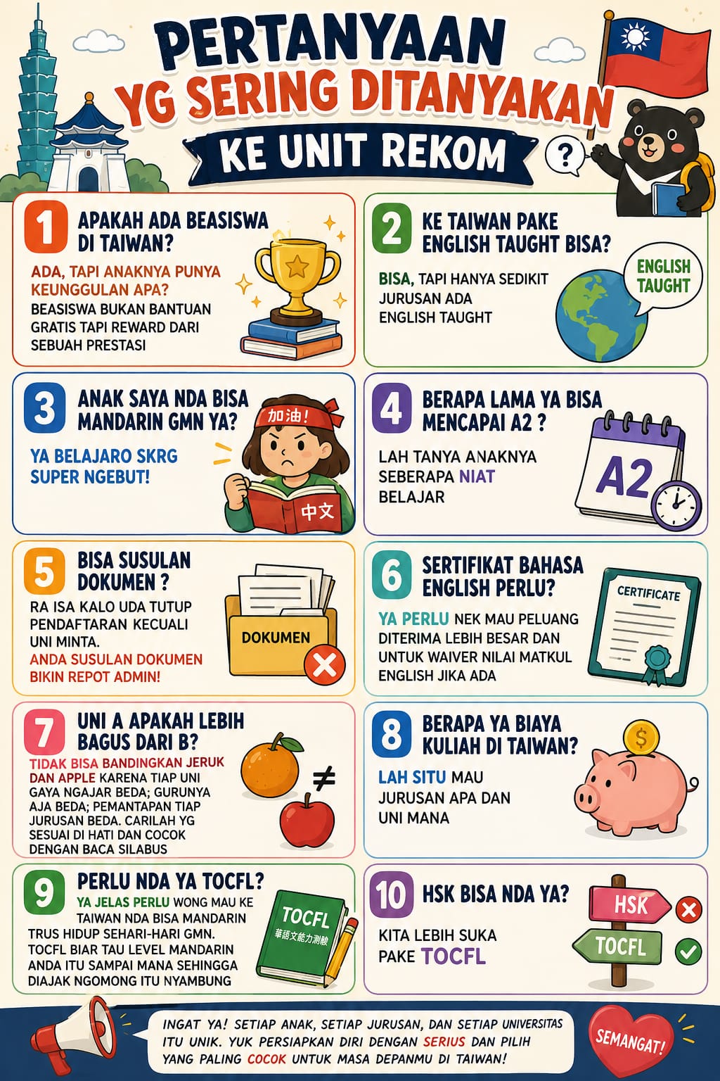 FAQ Unit Rekomendasi Taiwan