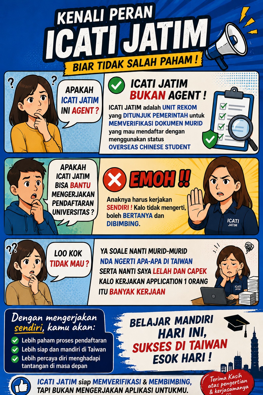 Peran ICATI Jatim